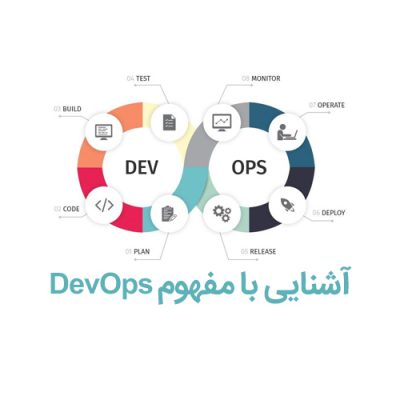 آشنایی با مفهوم DevOps