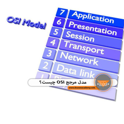 مدل مرجع OSI