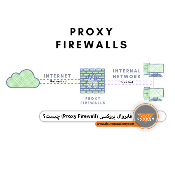 فایروال پروکسی
