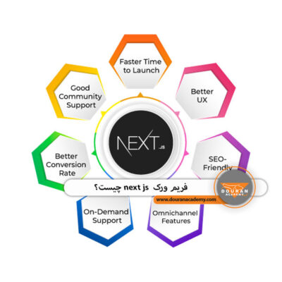 فریم ورک next js