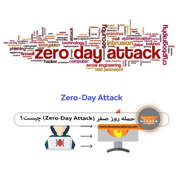حمله روز صفر