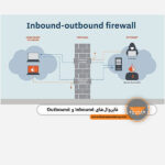 فایروال های inbound و outbound