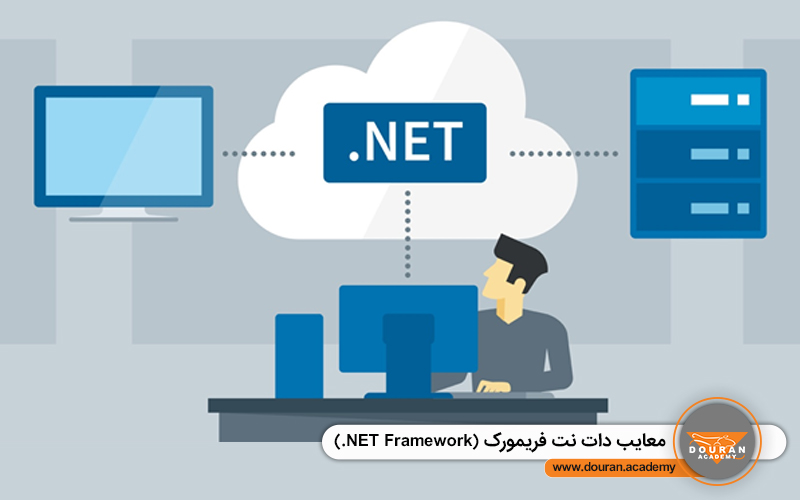 مقایسه NET Core. و NET Framework - آموزشگاه آکادمی دوران | برگزاری دوره ...