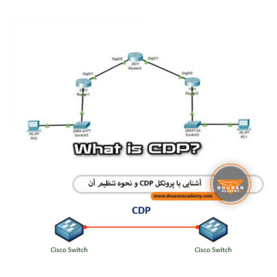 پروتکل CDP