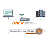 پروتکل DHCP