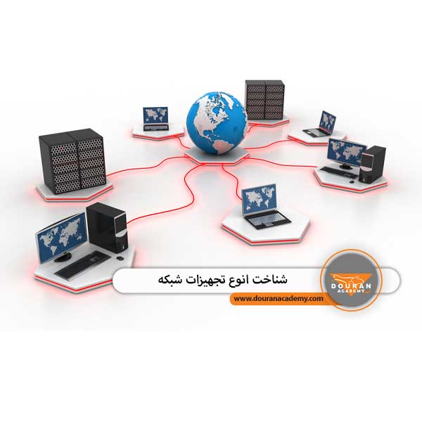 تجهیزات شبکه