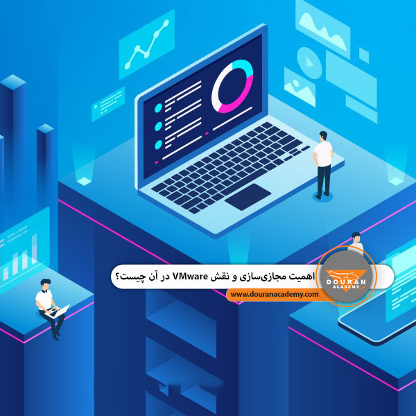 مجازی‌سازی VMware