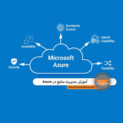 مدیریت منابع در آزور