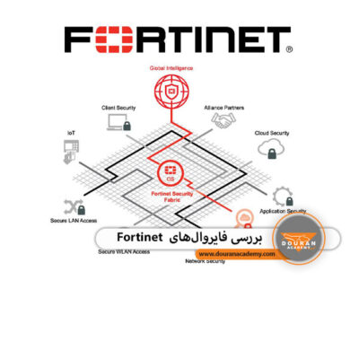 فایروال های Fortinet