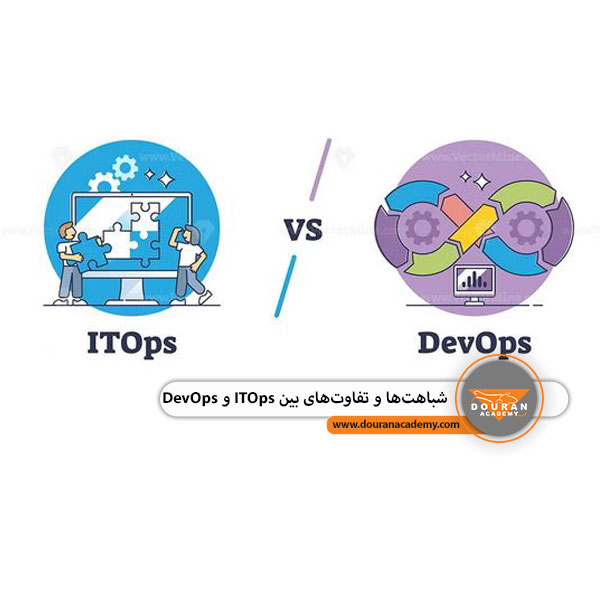 تیمهای DevOps | تفاوت دواپس و آیتیآپس | آموزشگاه تخصصی دوران آکادمی🤩