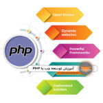 توسعه وب با php