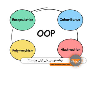 برنامه نویسی شی گرایی