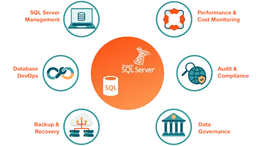 آموزش SQL