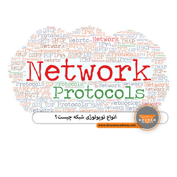 توپولوژی شبکه