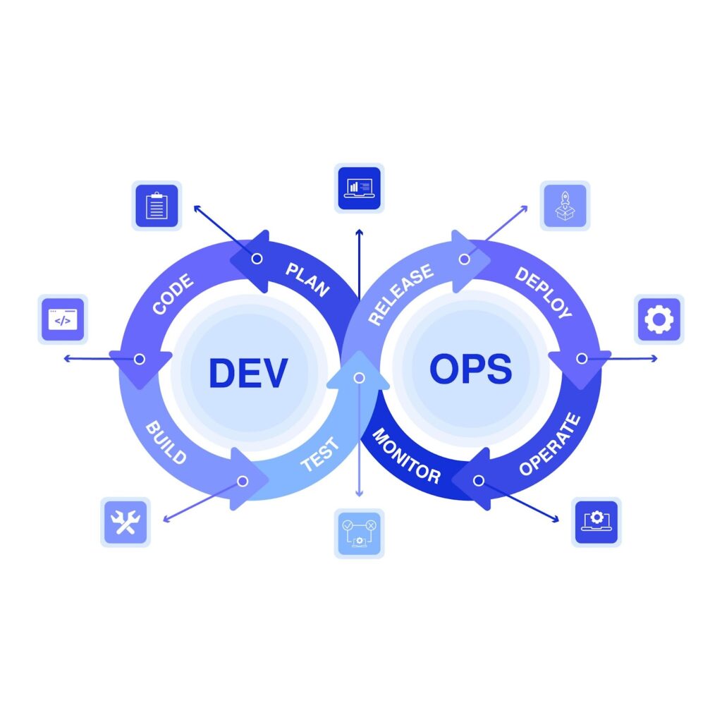 نقشه راه DevOps