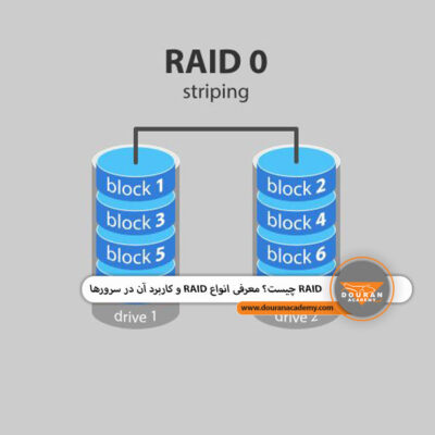 RAID در سرور