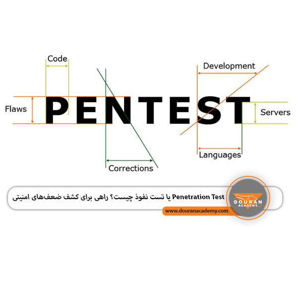 تست نفوذ چیست