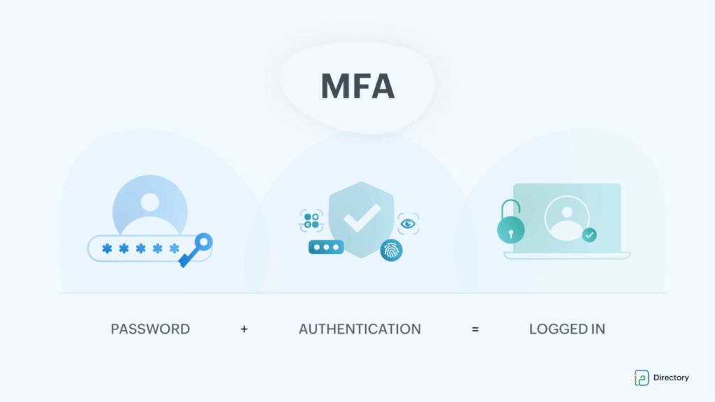 MFA امنیت