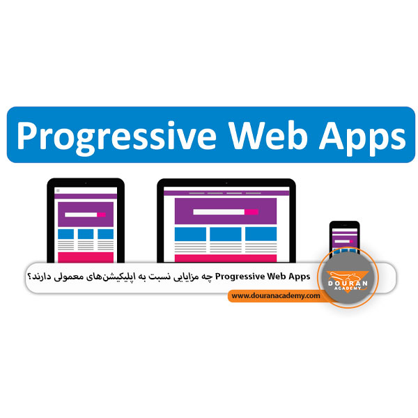 Progressive Web Apps