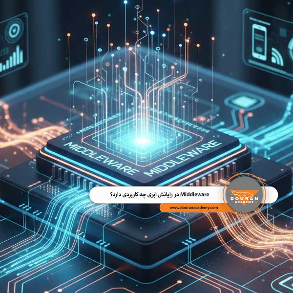 Middleware در رایانش ابری
