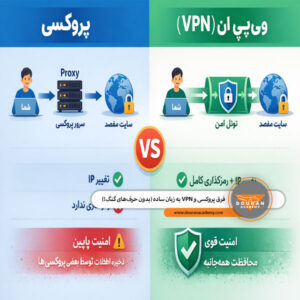 پروکسی یا VPN